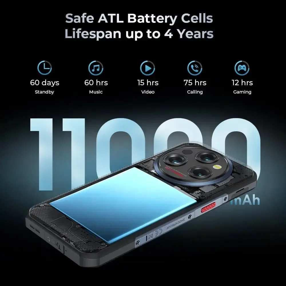 Oukitel WP35 5G Rugged Phone 6.6-inch 2.4K 11000mAh Battery 64MP Android 14(24GB+256GB NFC)