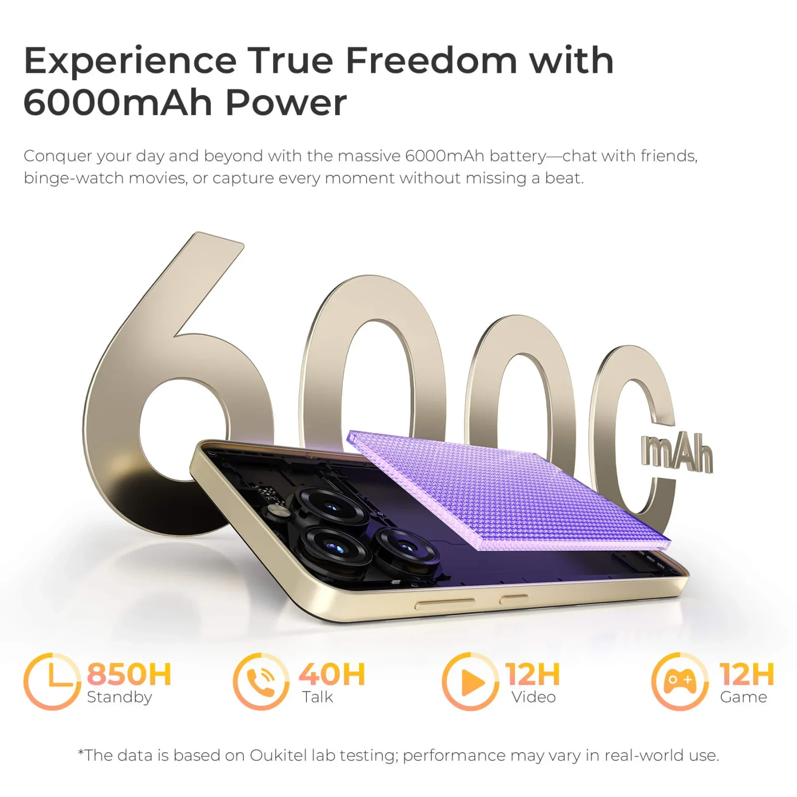 Oukitel C69 7.2-inch 6000mAh Battery 9.5mm Ultra-thin Body Smartphone(8GB+512GB)