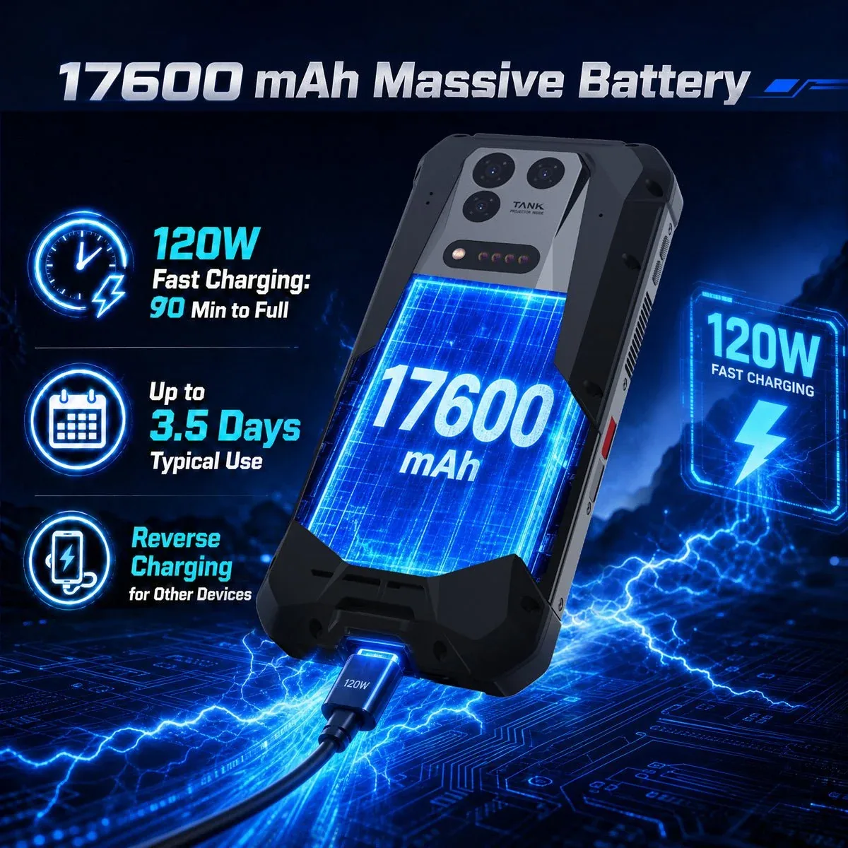 TANK 5 Rugged Smartphone - World’s First 2K Projector, 9400e Chip, 3K Display, 17600mAh Battery & eSIM