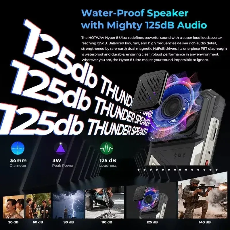 HOTWAV Hyper 8 Pro Rugged Phone