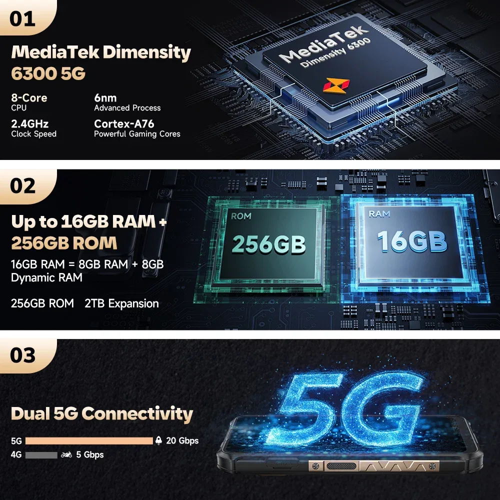 Armor X16 Pro