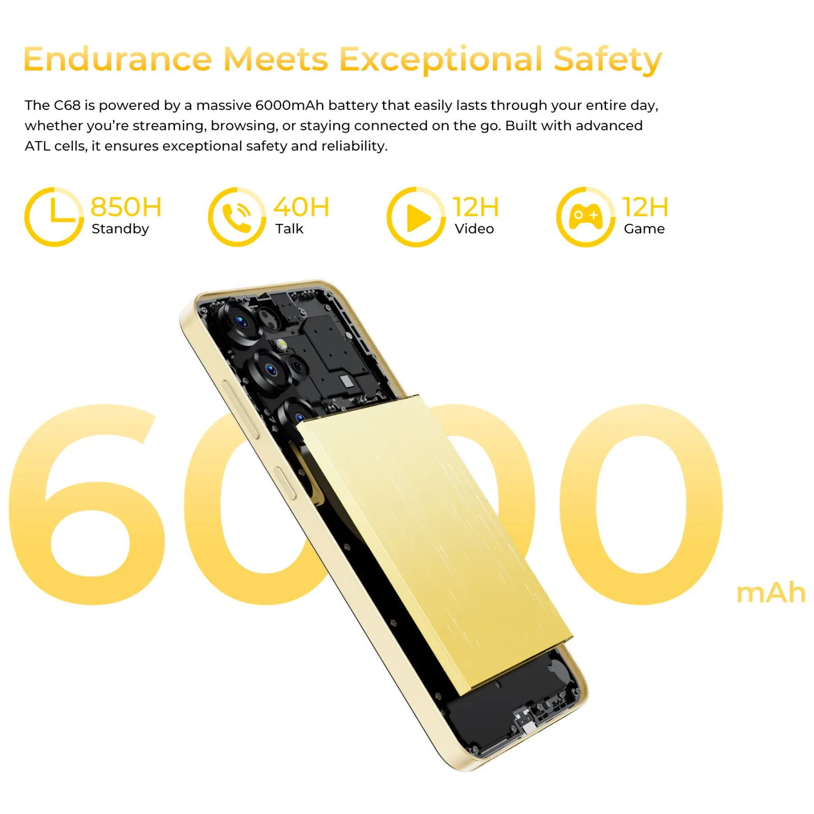 OUKITEL C68-EV 7.2-inch 6000mAh Battery 9.5mm Ultra-thin Body Smartphone(8GB+512GB)