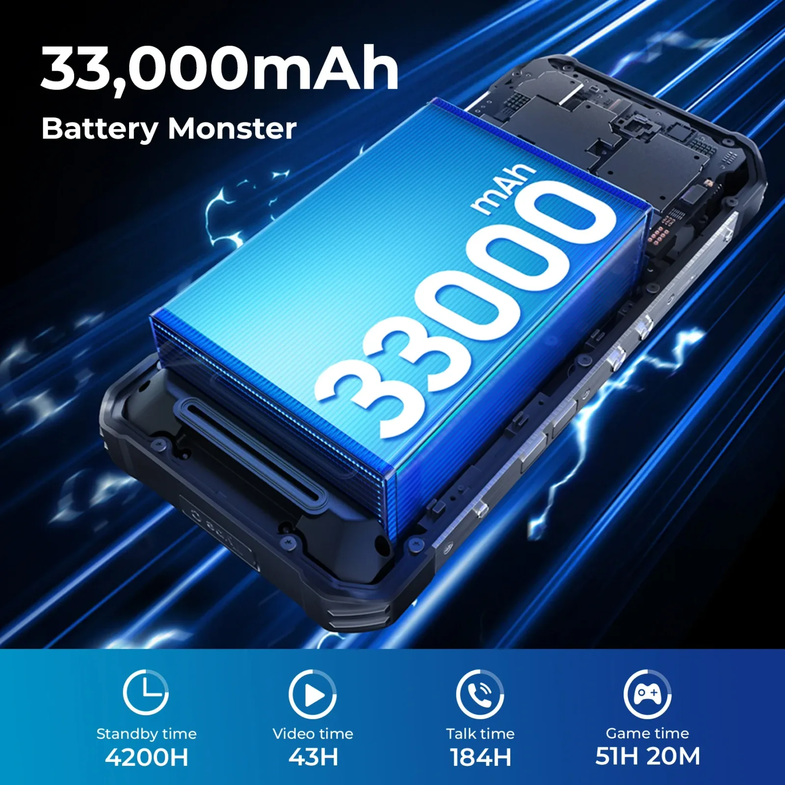 OUKITEL WP100 Plus 4G Rugged Phone 33000mAh Battery 1200-Lumen Camping Light