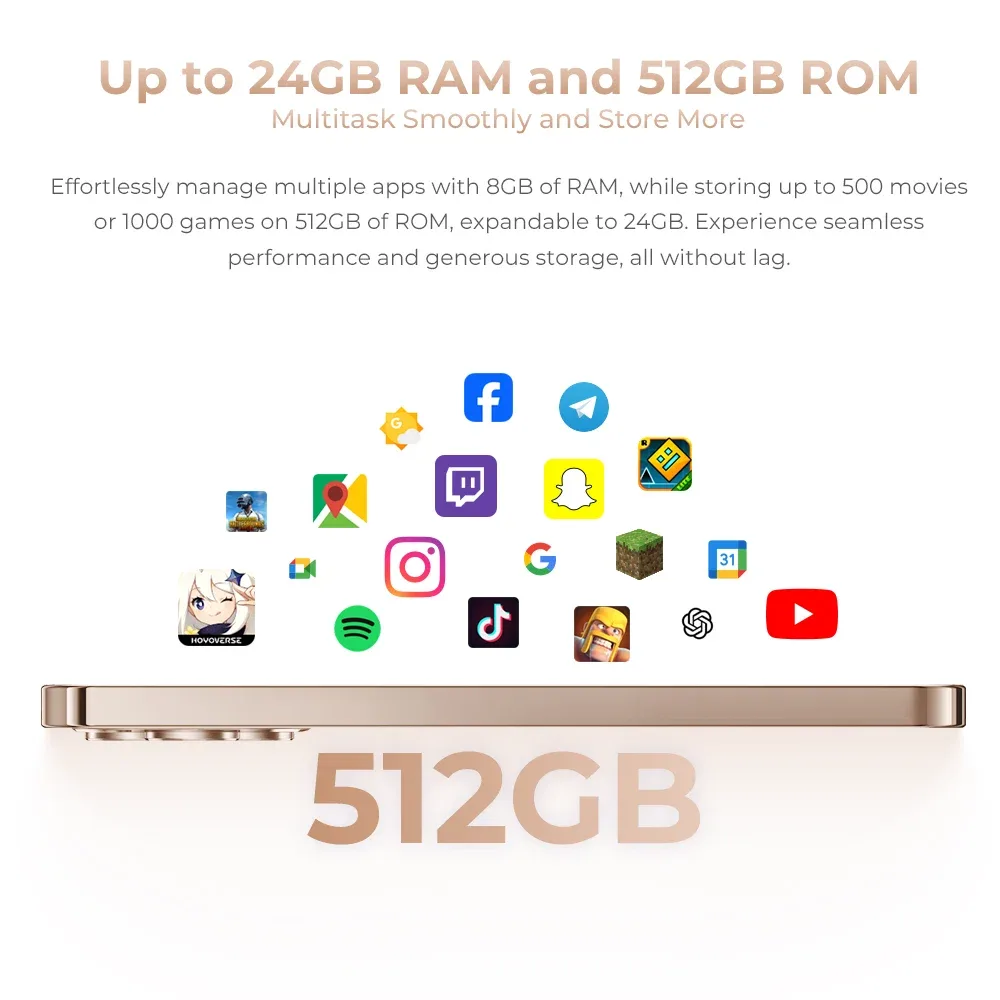 OUKITEL P1 Pro-EV 6.7-inch 5150mAh Battery 8.2mm Ultra-thin Body Smartphone(8GB+512GB)
