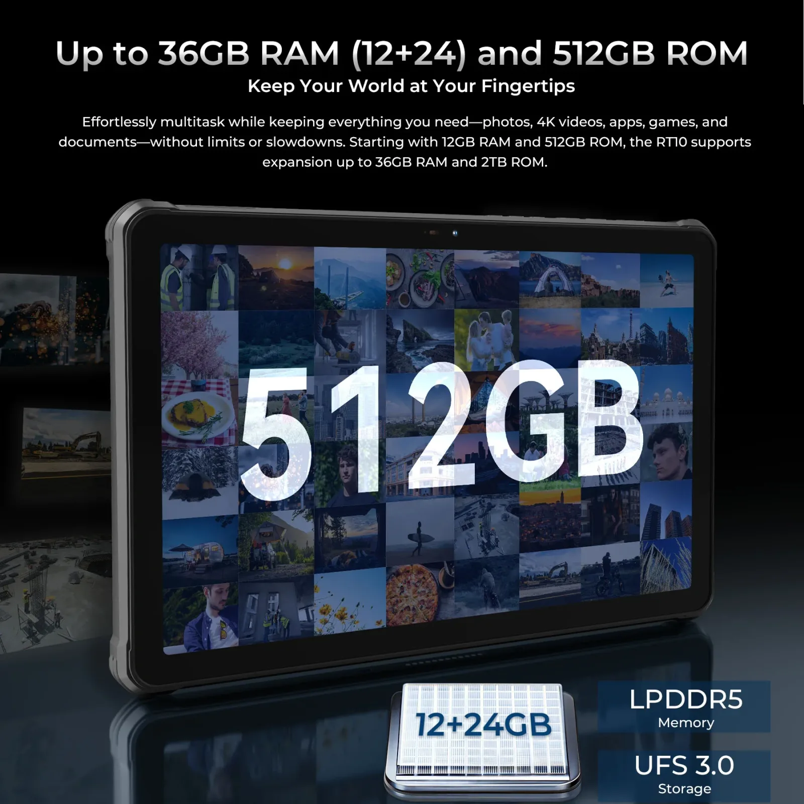 OUKITEL RT10 5G Rugged Tablet 11" Dimensity 7400X 25000mAh Battery 64MP Camera Android 15(12GB+512GB)