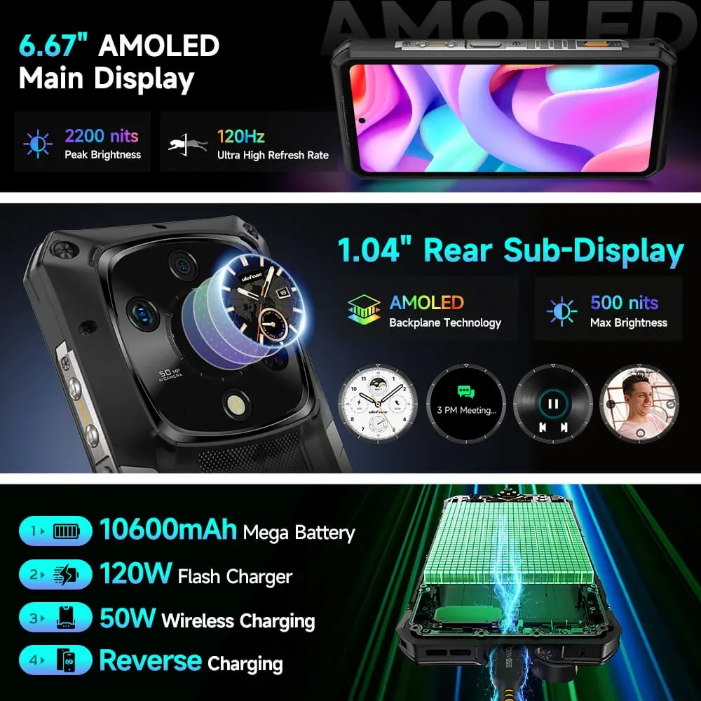 Armor 28 Ultra