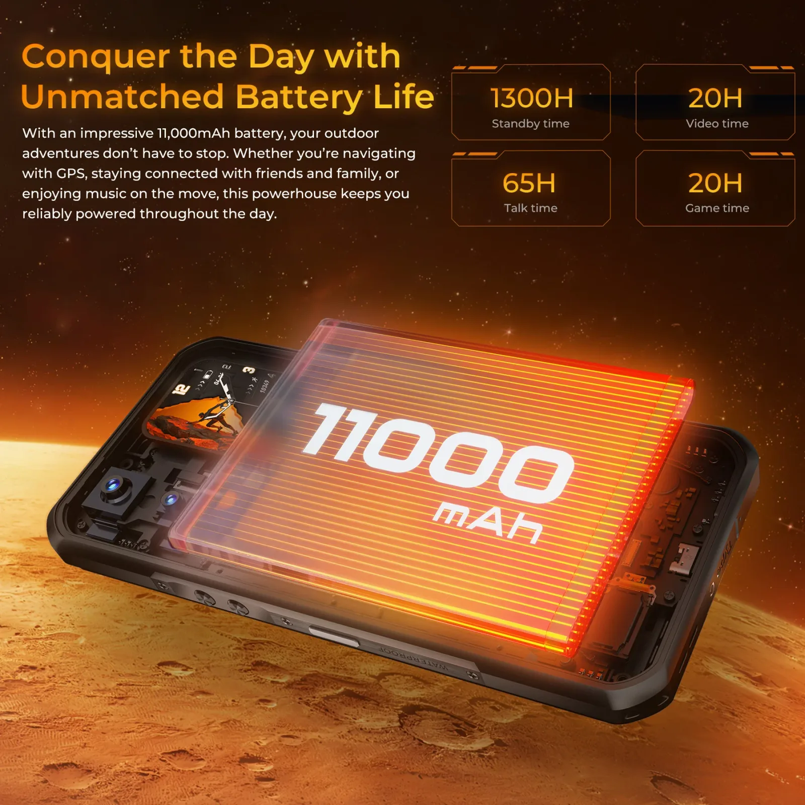 OUKITEL WP66 5G Rugged Phone 6.6'' FHD+ Display 11,000mAh Big Battery 108MP Camera Android 16(12GB+512GB NFC)
