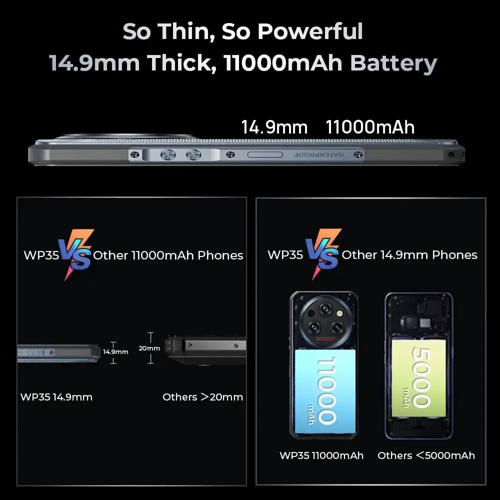 Oukitel WP35 5G Rugged Phone 6.6-inch 2.4K 11000mAh Battery 64MP Android 14(24GB+256GB NFC)
