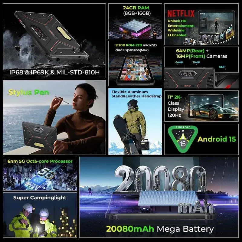 HOTWAV R9 Ultra 5G Rugged Tablet