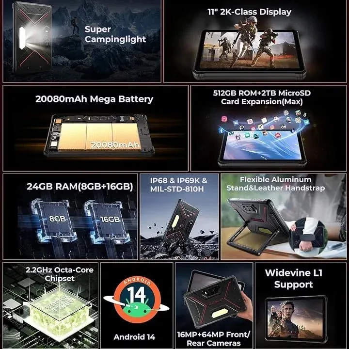 HOTWAV R9 Plus Rugged Tablet