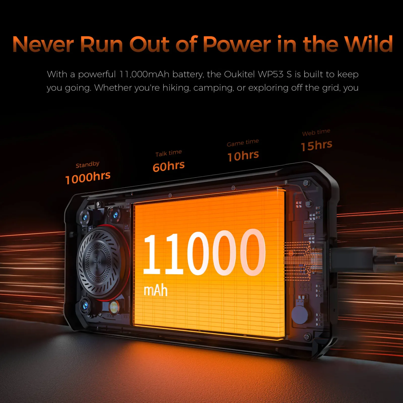 Oukitel WP53 S 4G Rugged Phone 6.52'' FHD+ Display 11000mAh Big Battery 50MP Camera Android 15(4GB+128GB NFC)
