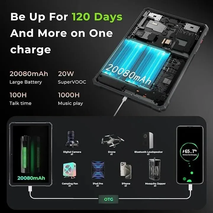 HOTWAV R9 Pro Rugged Tablet