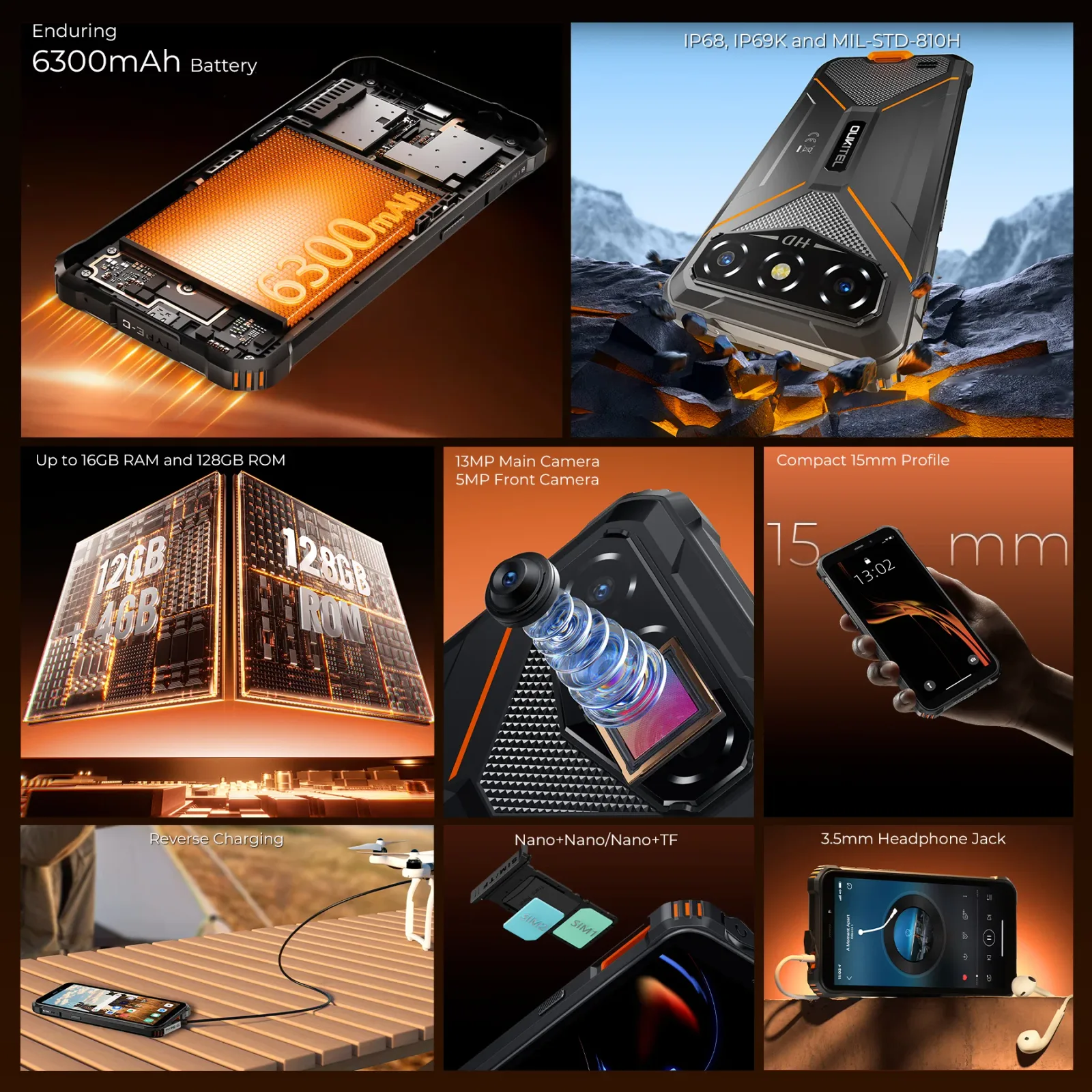 OUKITEL G3-EV Rugged Phone 6'' HD+ Display 6300mAh Big Battery 13MP Camera Android 14(4GB+128GB)