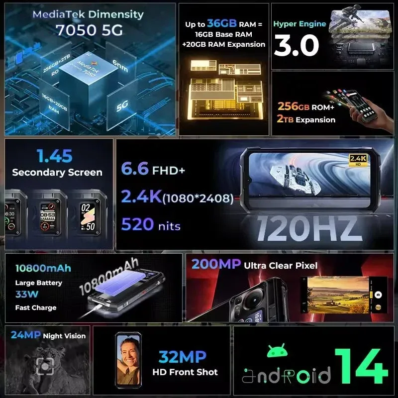 HOTWAV Hyper 7 Pro Rugged Phone