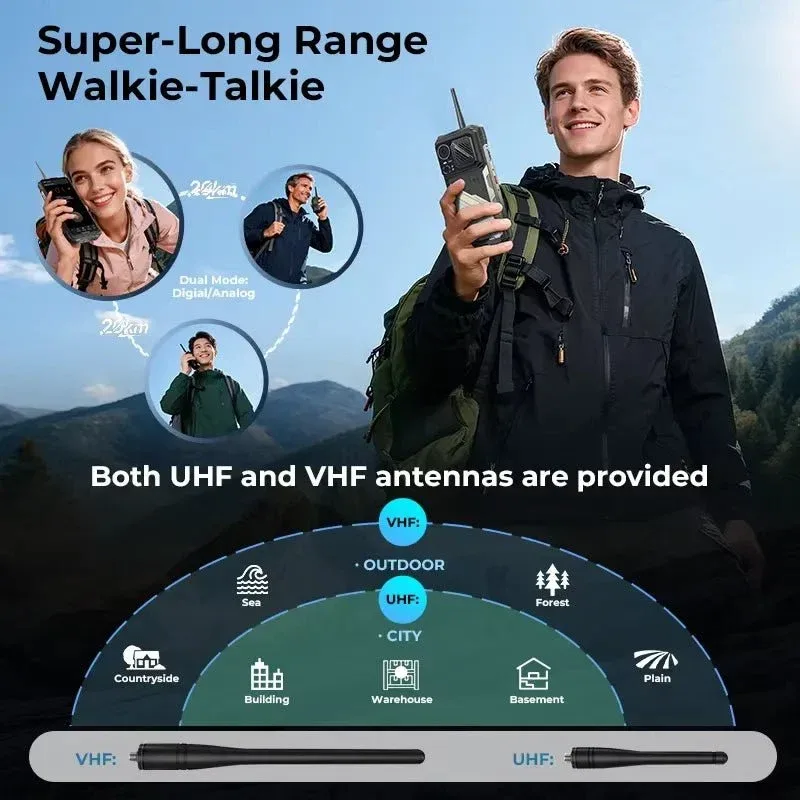 HOTWAV Hyper 8 Pro Rugged Phone