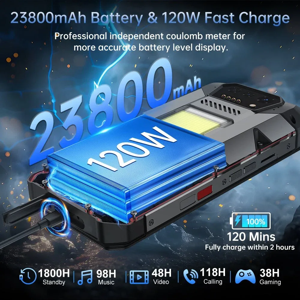 8849 Hike - 4G Rugged Phone with 1200-Lumen 200 meter Flashlight & 23,800mAh Battery
