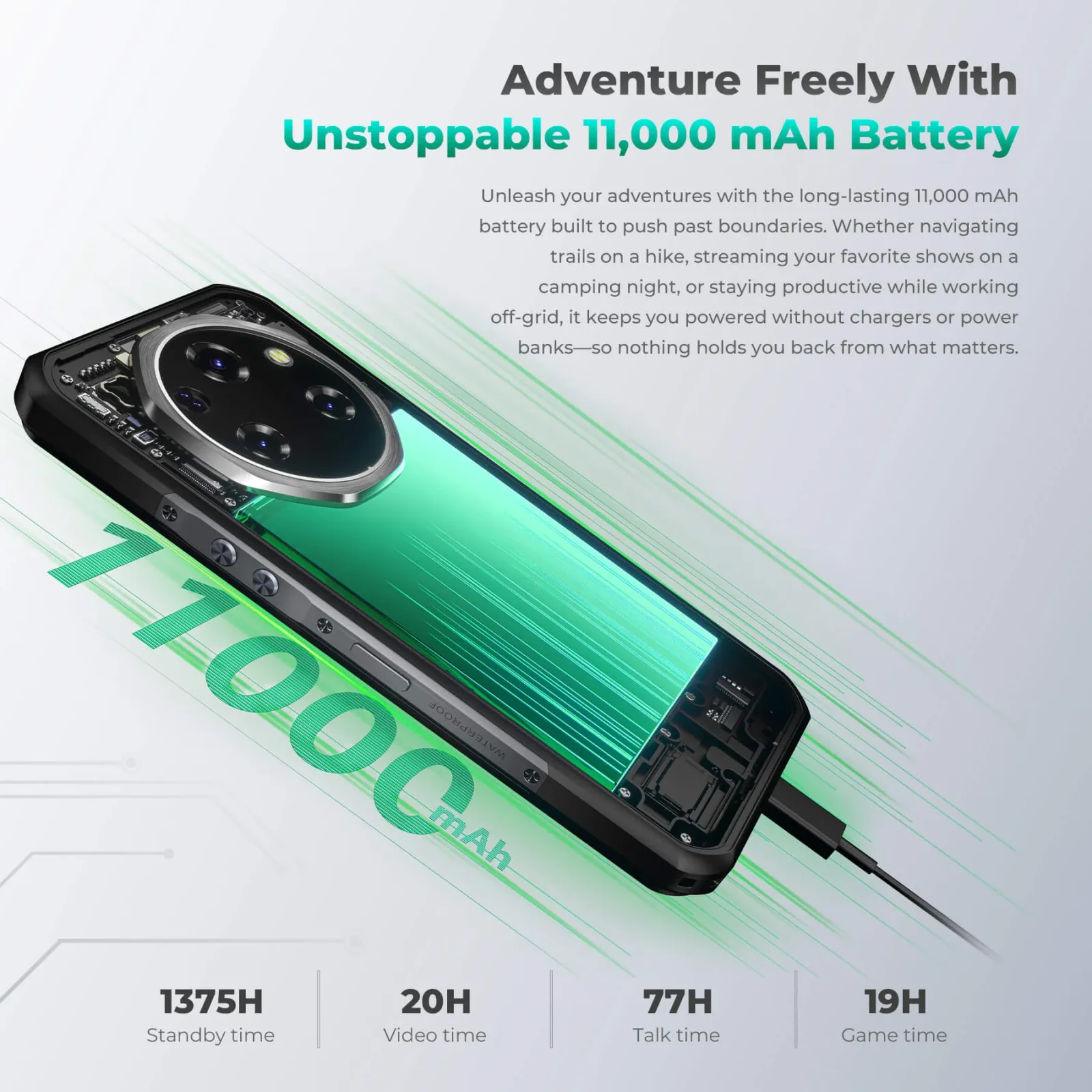 Oukitel WP62 5G Rugged Phone 6.6-inch 11000mAh Battery 108MP Android 15 with NFC(16GB+512GB)