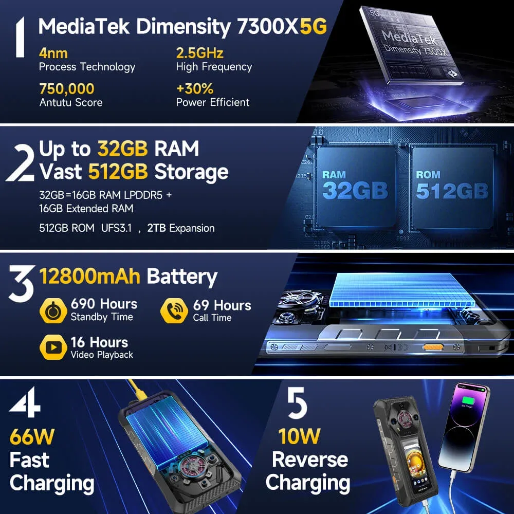 Armor 30 Pro