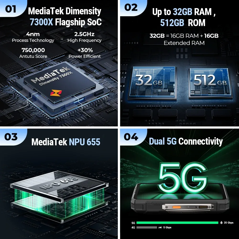 Armor 33 Pro