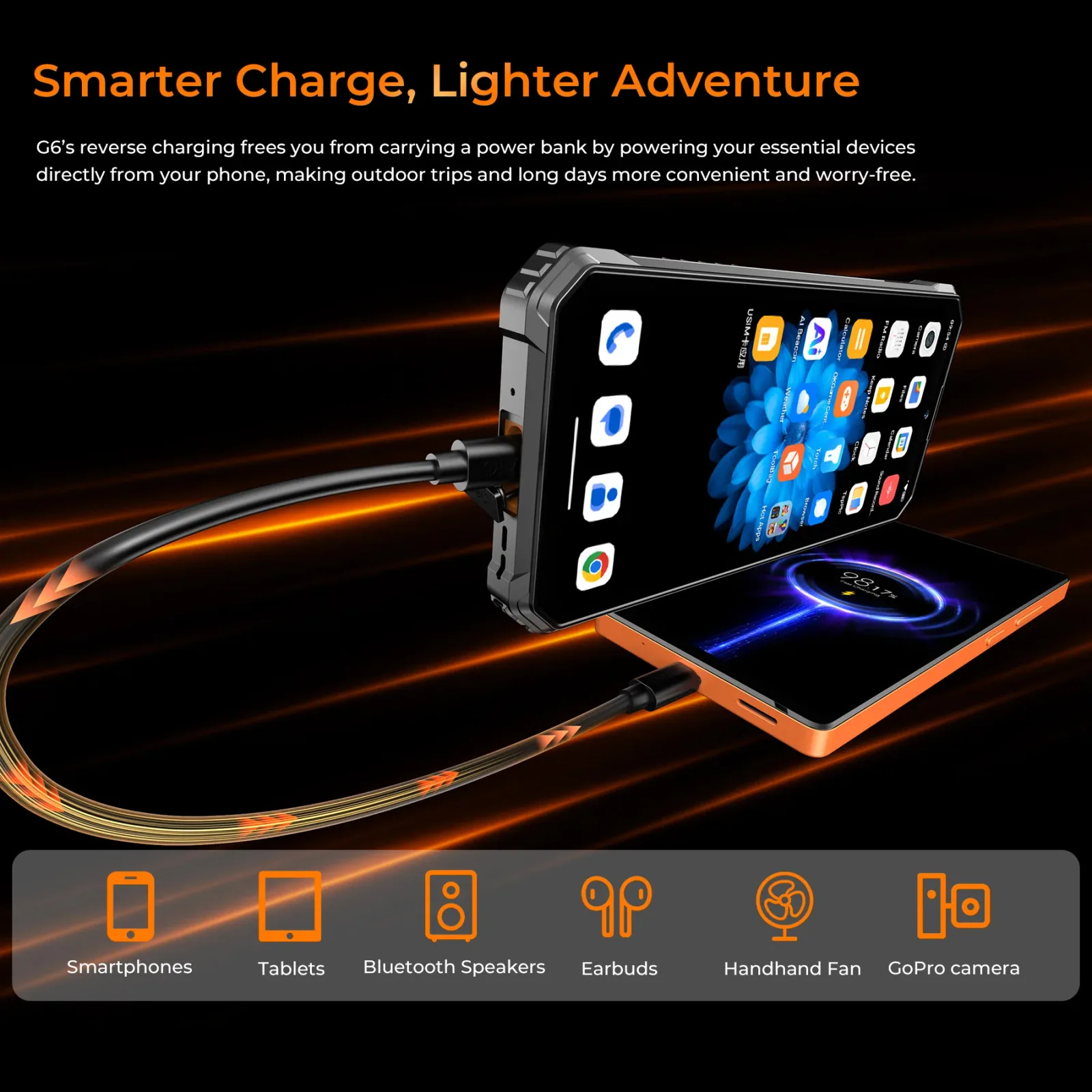 OUKITEL G6-EV 4G Rugged Phone 6.52'' HD+ Display 10,600mAh Big Battery 64MP Camera Android 16(8GB+256GB)