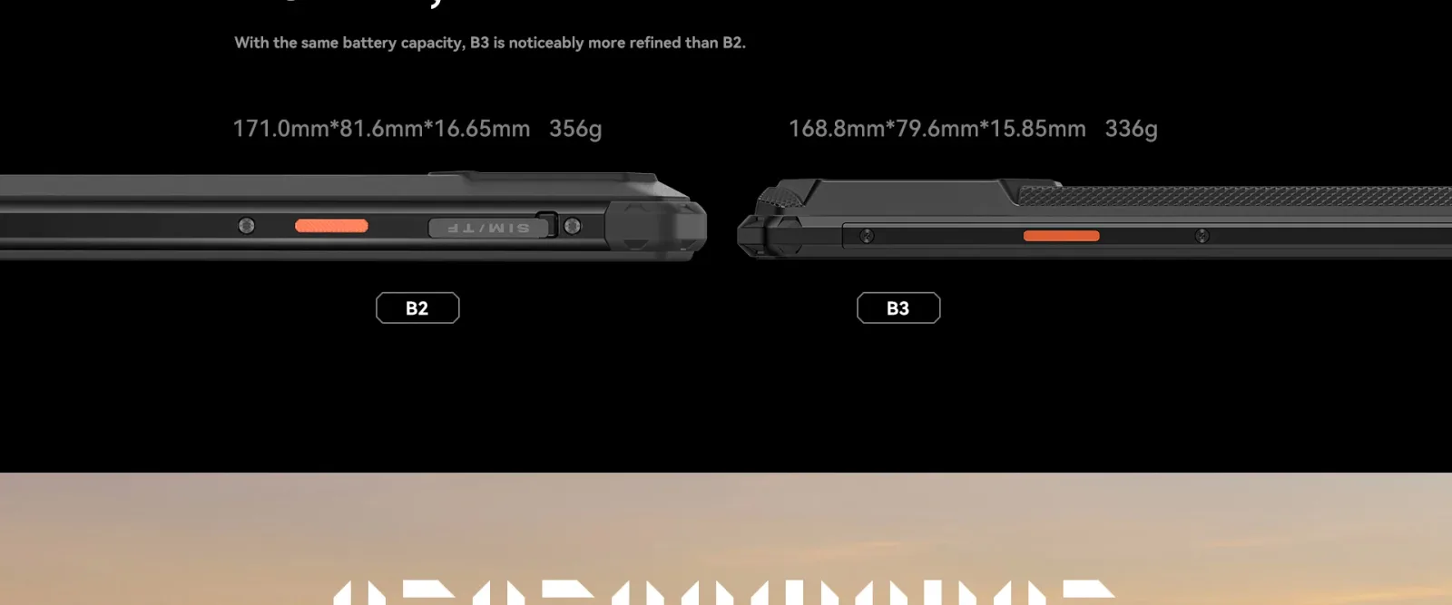 IIIF150 B3 4G Dual Display 8GB 256GB Rugged Phone