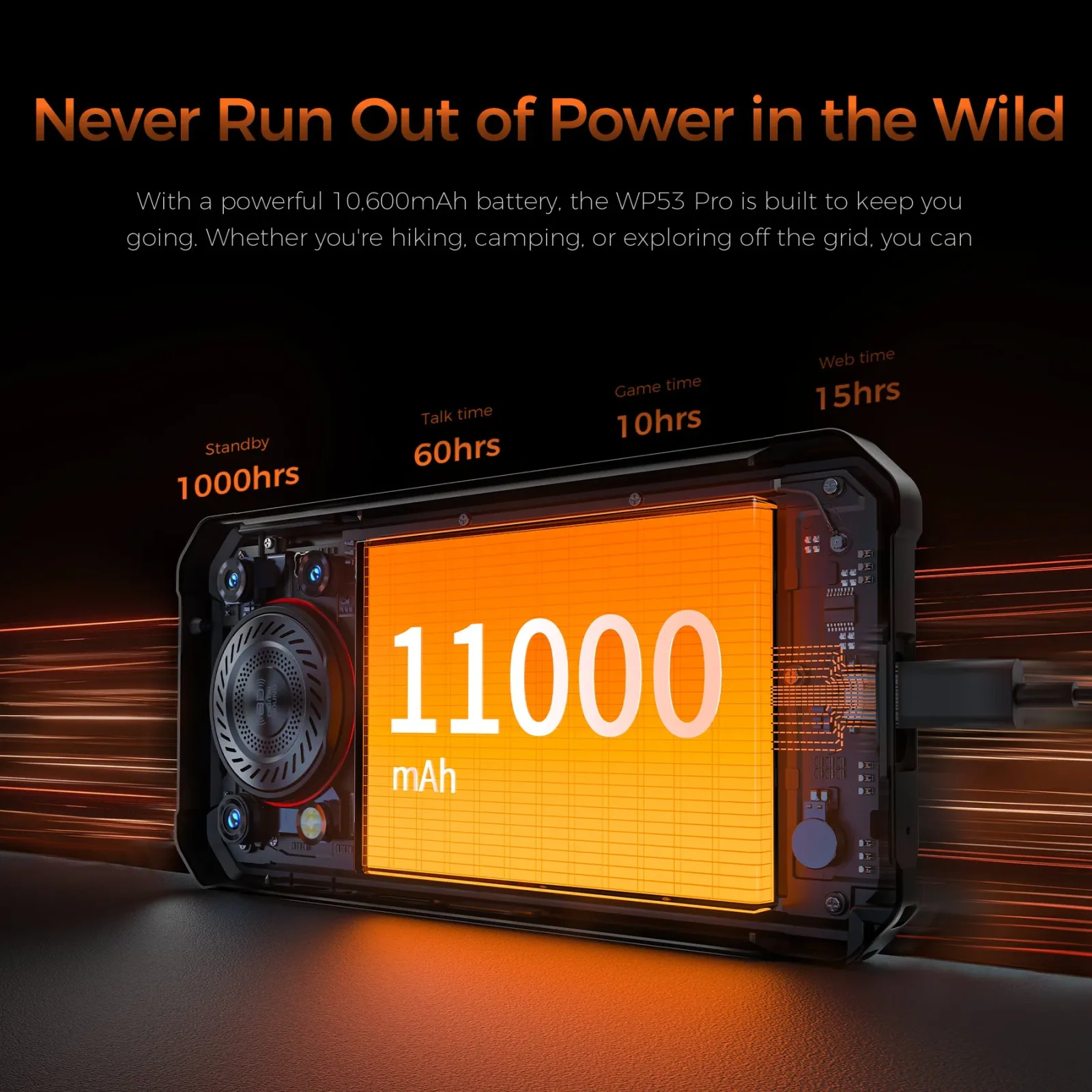 Oukitel WP53 Pro 4G Rugged Phone 6.52'' FHD+ Display 11000mAh Big Battery 50MP Camera Android 15(8GB+512GB NFC)