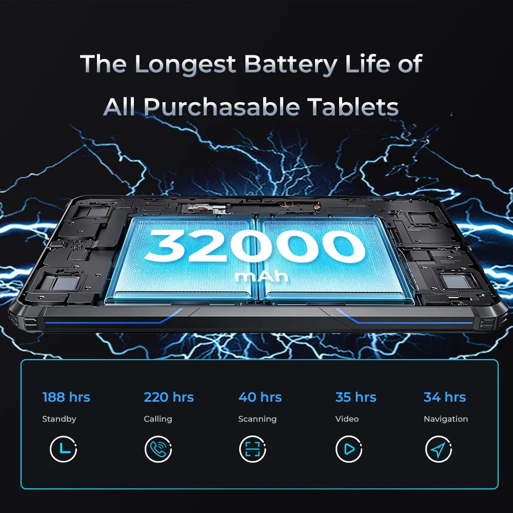 Oukitel RT7 5G RuggedTablet 10.1-inch 32000mAh Big Battery 48MP Camera Android 15 (12GB+512GB)