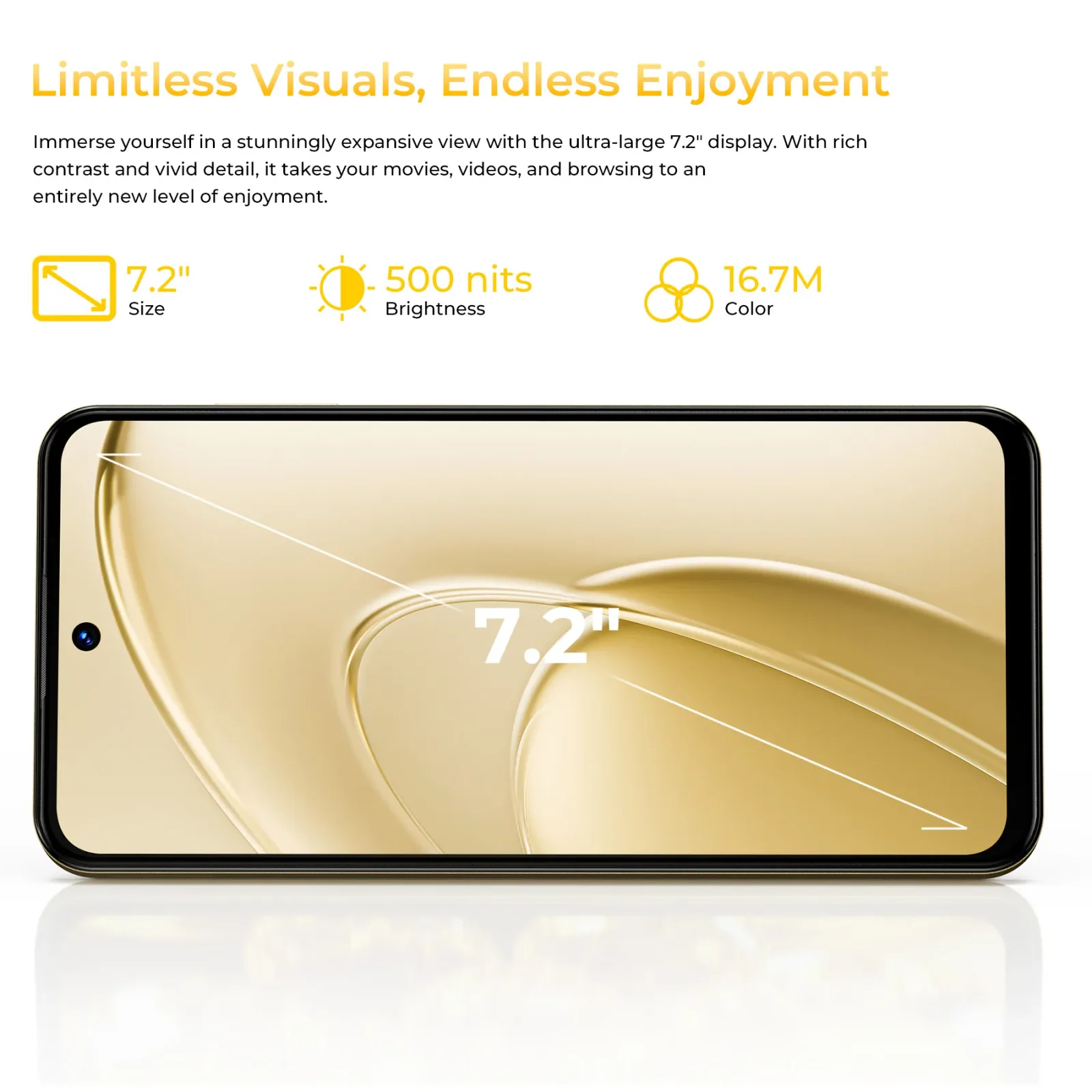 OUKITEL C68-EV 7.2-inch 6000mAh Battery 9.5mm Ultra-thin Body Smartphone(8GB+512GB)