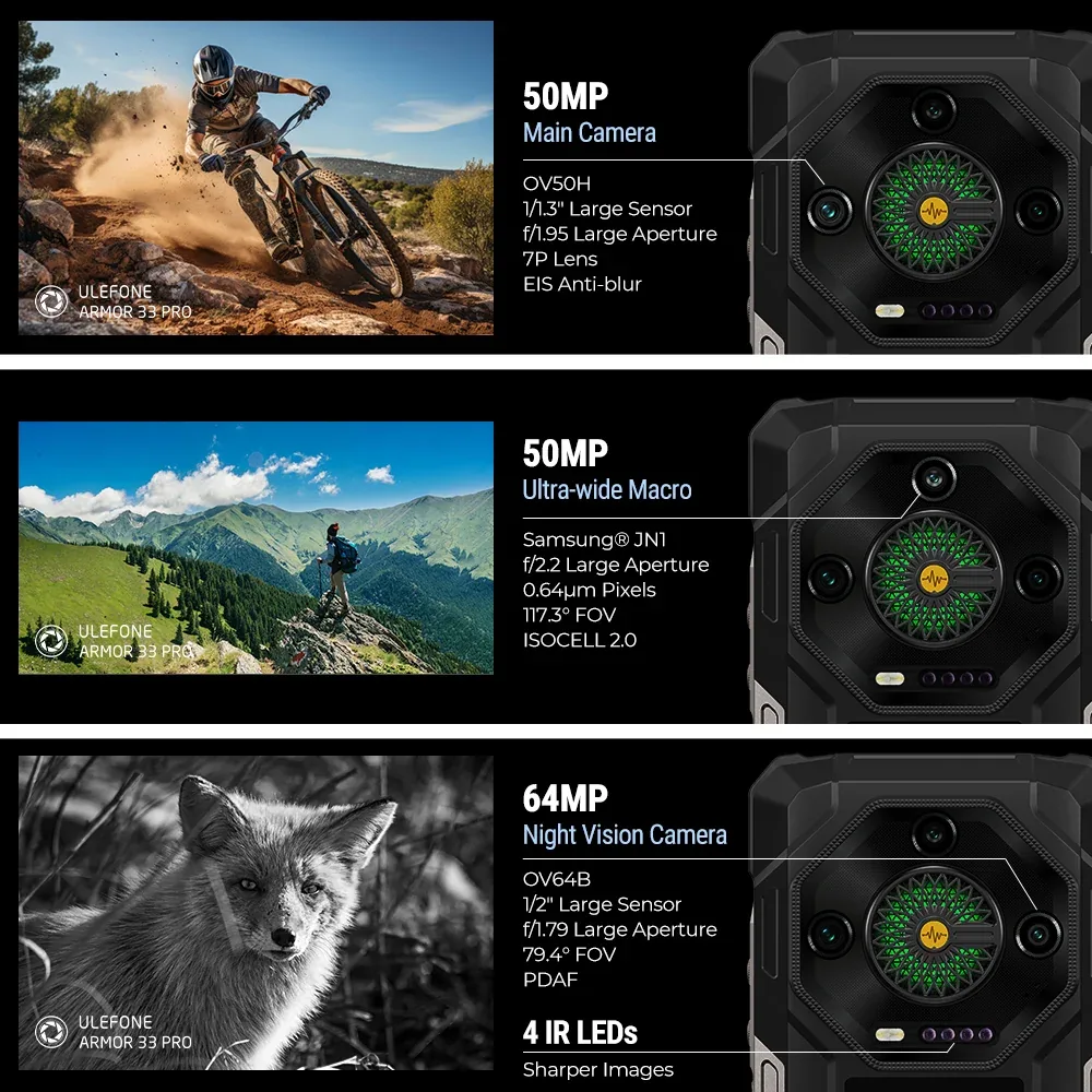 Armor 33 Pro