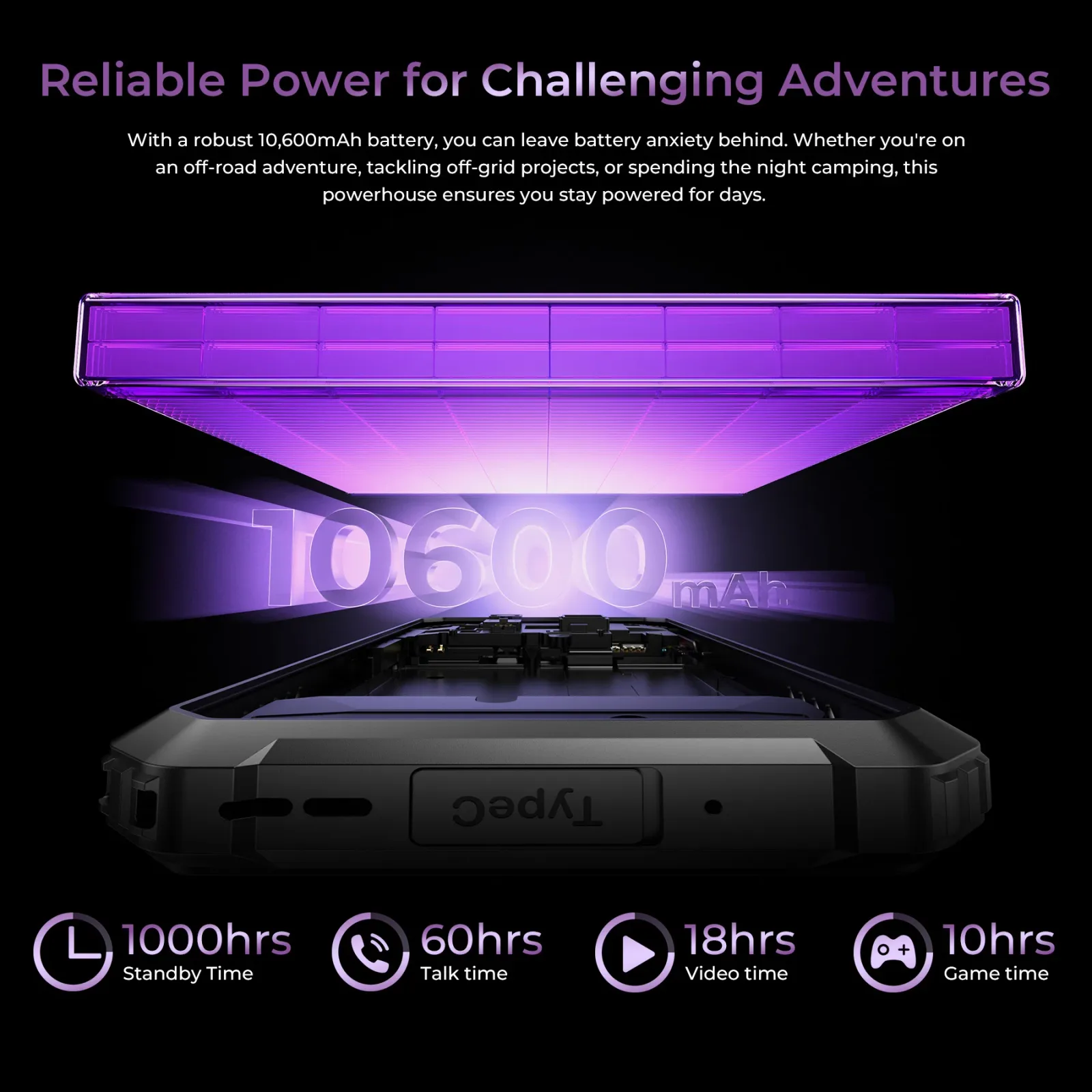OUKITEL G7-EV 4G Rugged Phone 6.52'' HD+ Display 10,600mAh Big Battery 64MP Camera Android 16