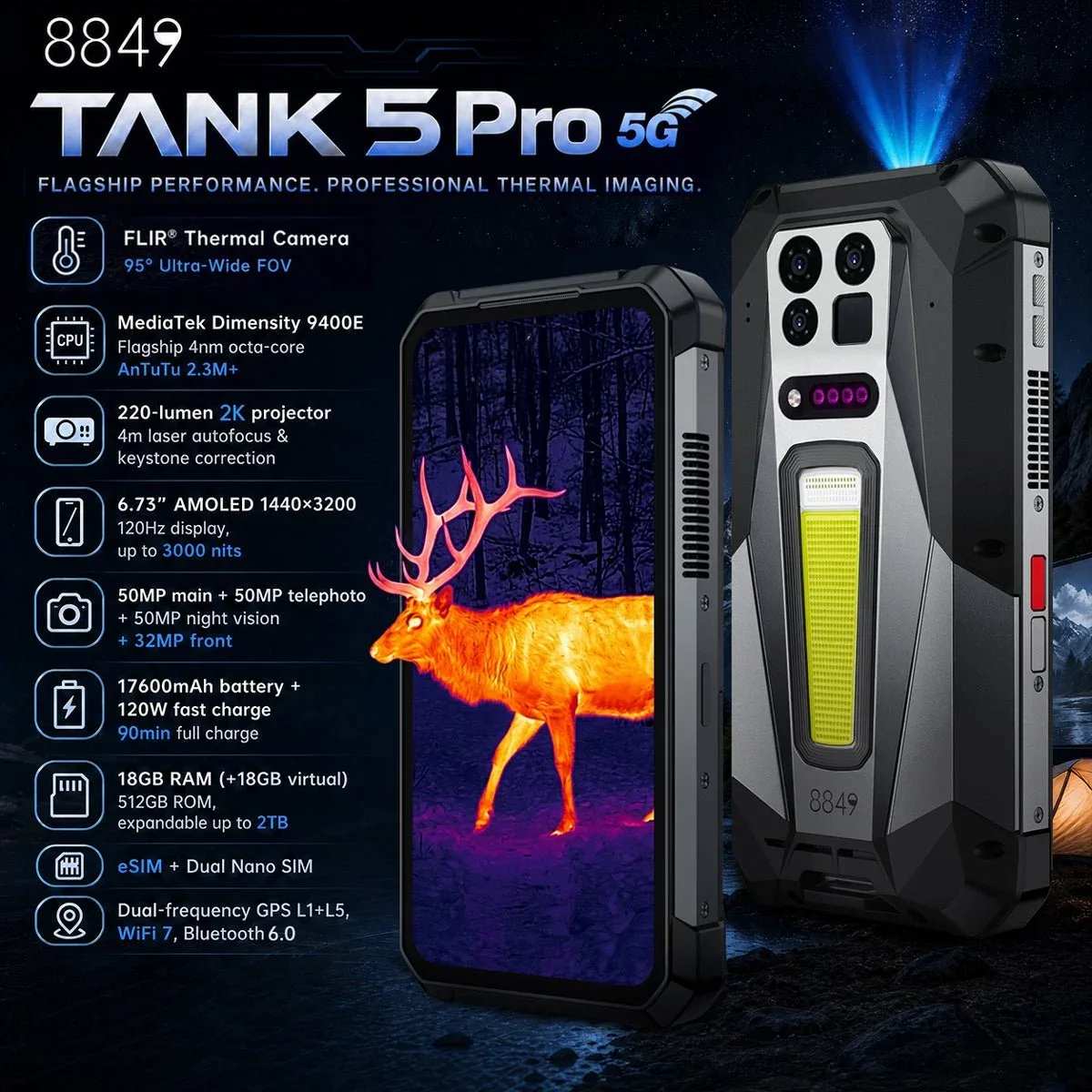 TANK 5 Pro Rugged Smartphone – World’s First 95° Ultra-Wide Thermal Imaging, 2K Projector, 9400e Chip, 3K Display & eSIM 【pre-order】