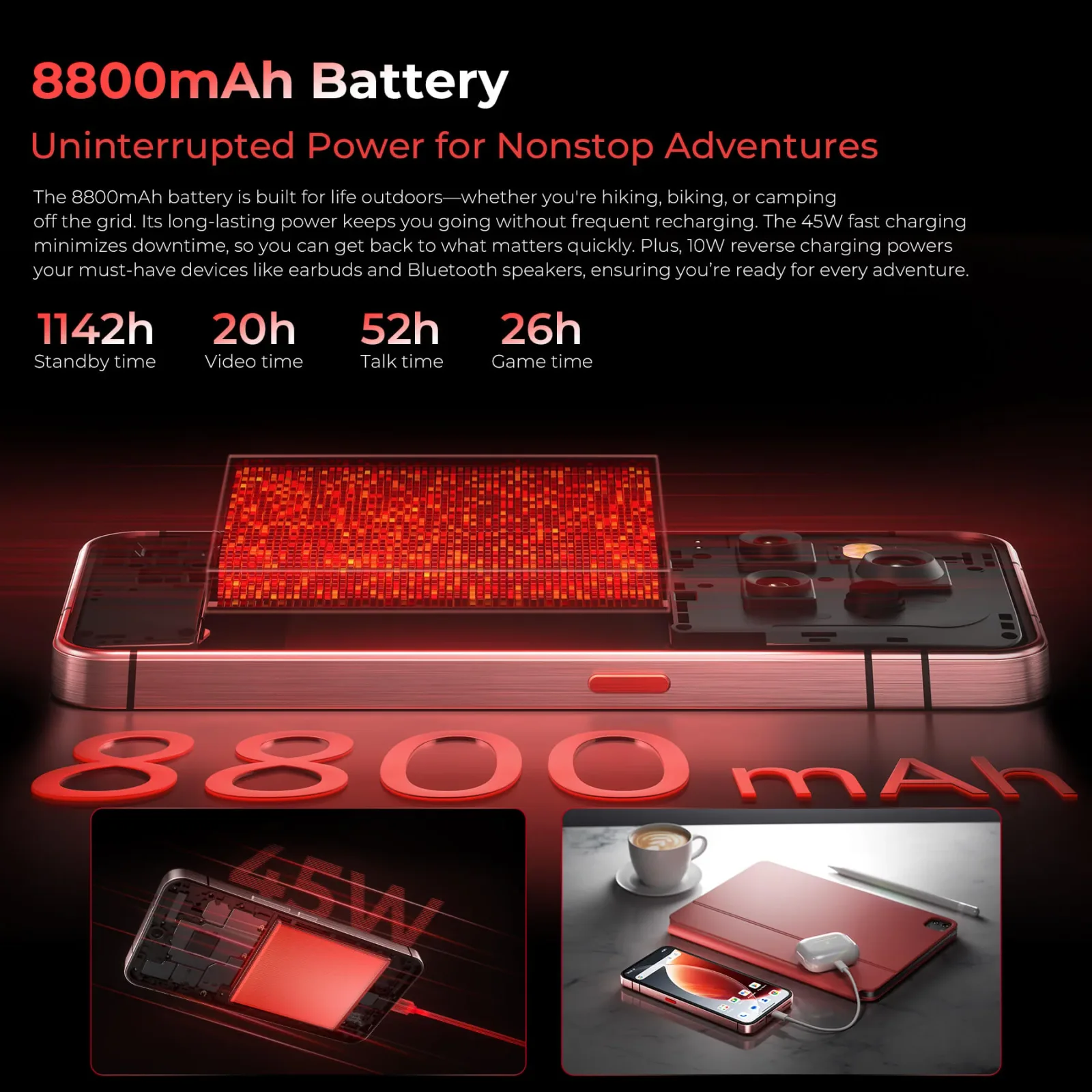 Oukitel WP210 5G Rugged Phone 6.7'' FHD+ Display 8800mAh Big Battery 108MP Camera Android 15(12GB+512GB NFC)