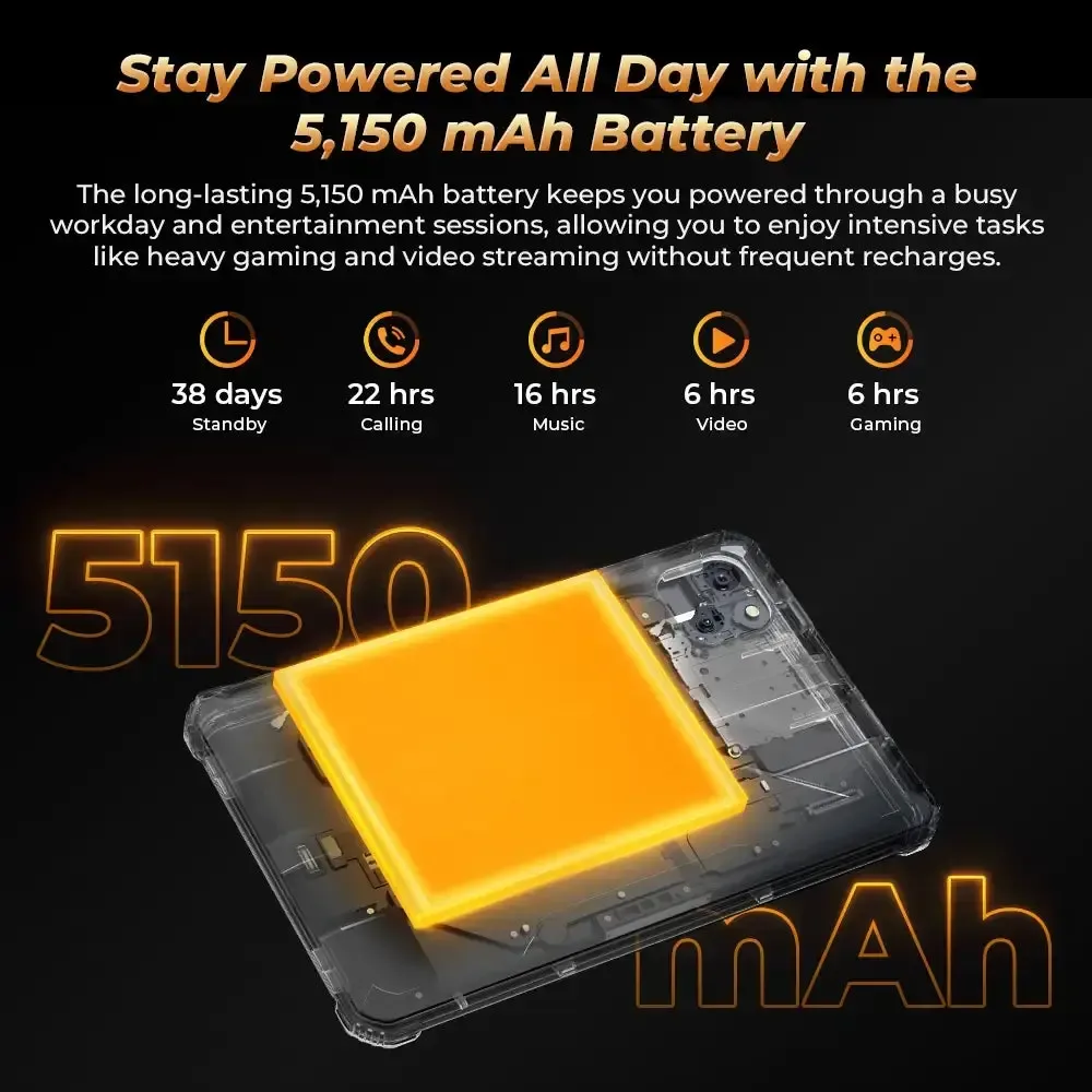 Oukitel RT3 Pro 4G RuggedTablet 8-inch 5150mAh Big Battery 16MP Camera Android 14 (16GB+128GB NFC)