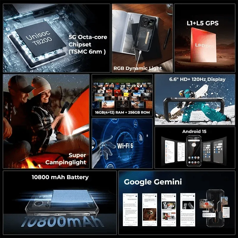 HOTWAV Hyper 7S Rugged Phone