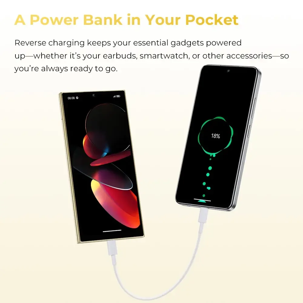 Oukitel C61 Pro 6.88-inch 5150mAh Battery 9.5mm Ultra-thin Body SmartPhone(8GB+256GB)