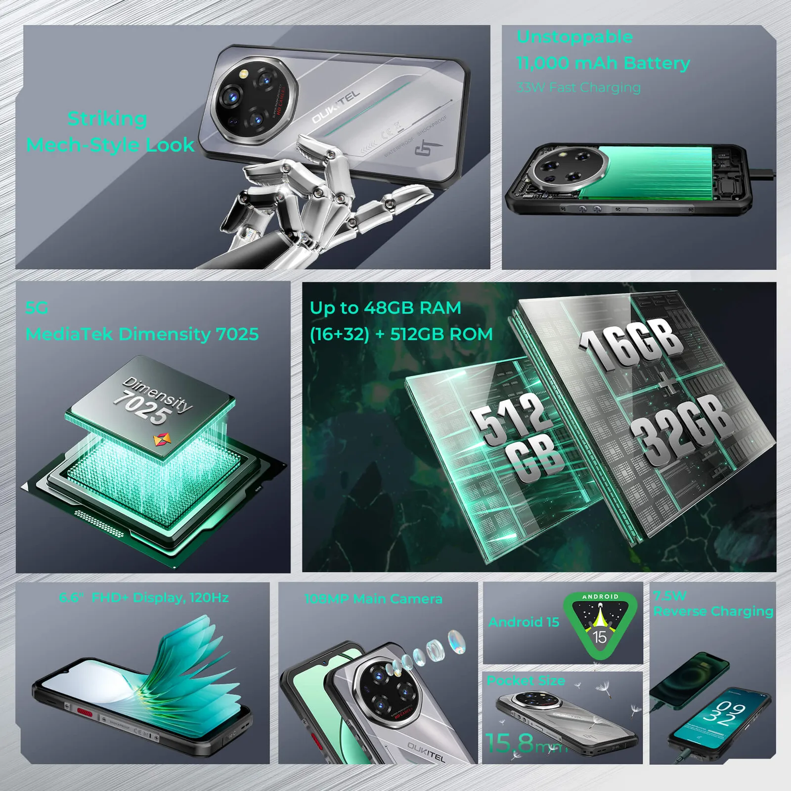 Oukitel WP62 5G Rugged Phone 6.6-inch 11000mAh Battery 108MP Android 15 with NFC(16GB+512GB)