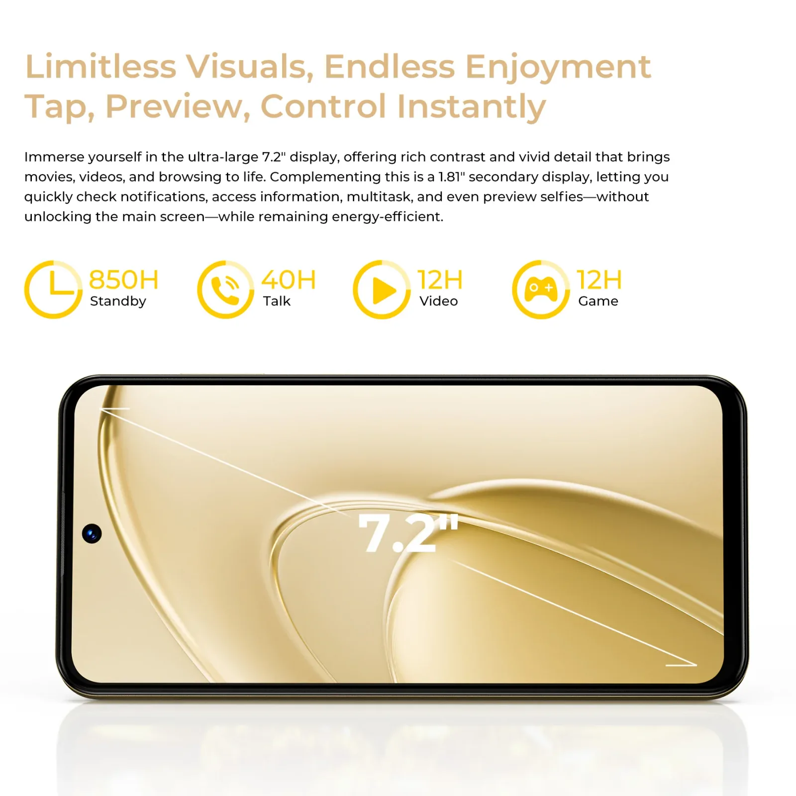 OUKITEL C68 Plus-EV 7.2-inch 6000mAh Battery 9.5mm Ultra-thin Body Smartphone