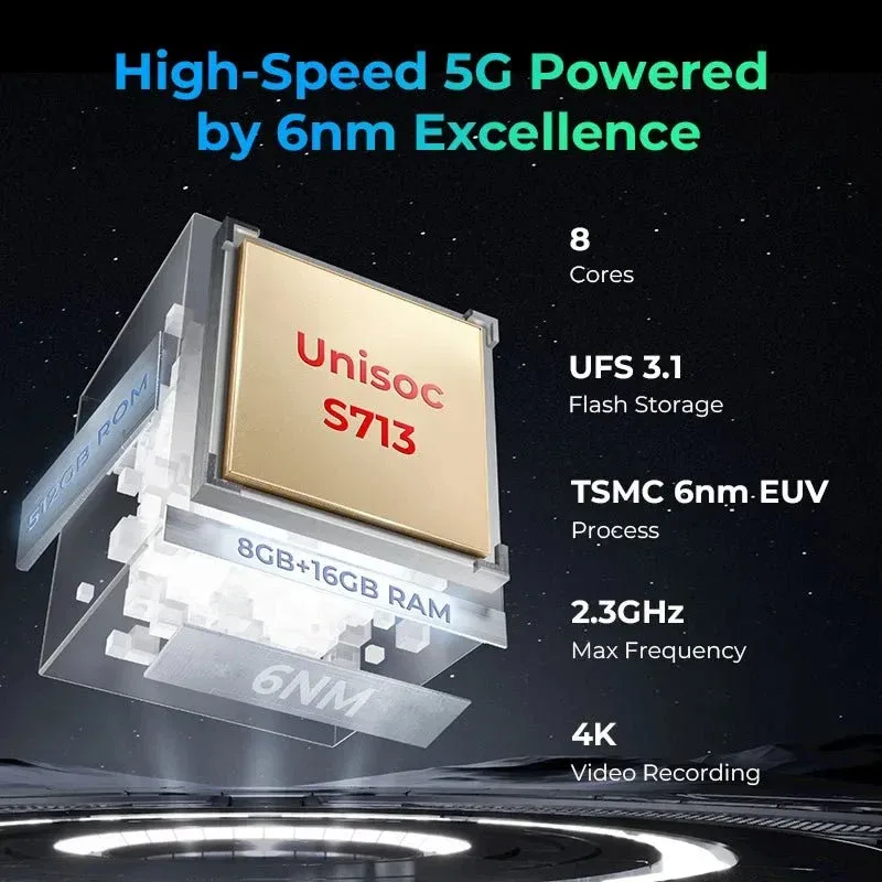 HOTWAV R9 Ultra 5G Rugged Tablet