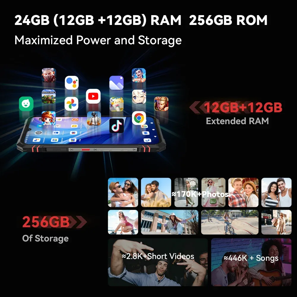 Cubot Kingkong Star2 24GB RAM+256GB ROM Android 14 5G Rugged Phone