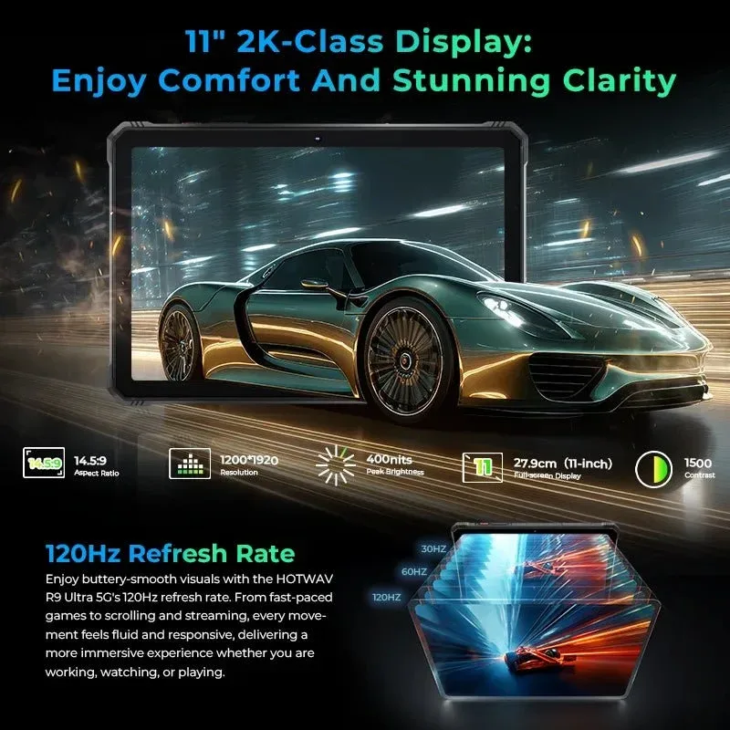 HOTWAV R9 Ultra 5G Rugged Tablet