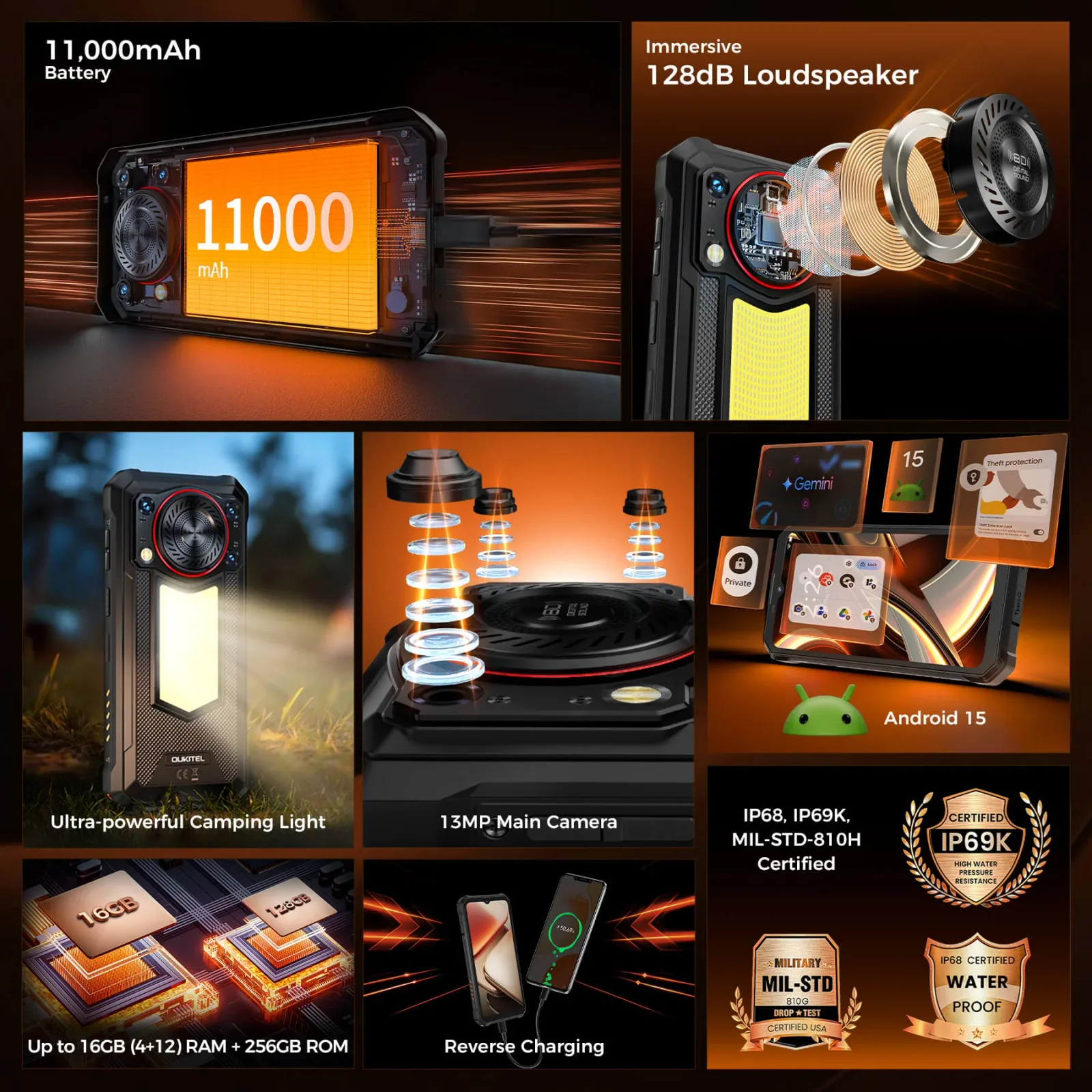 Oukitel WP53 S 4G Rugged Phone 6.52'' FHD+ Display 11000mAh Big Battery 50MP Camera Android 15(4GB+128GB NFC)