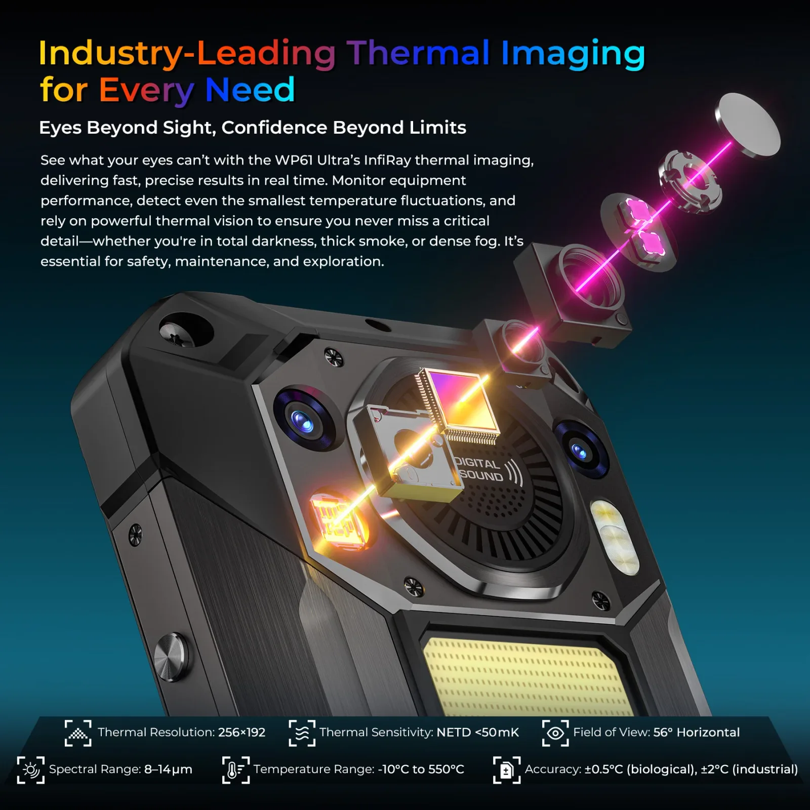 Oukitel WP61 Ultra 5G Thermal imaging Rugged Phone 6.78'' HD+ Display 20,000mAh Big Battery 108MP Camera Android 16(12GB+512GB NFC)