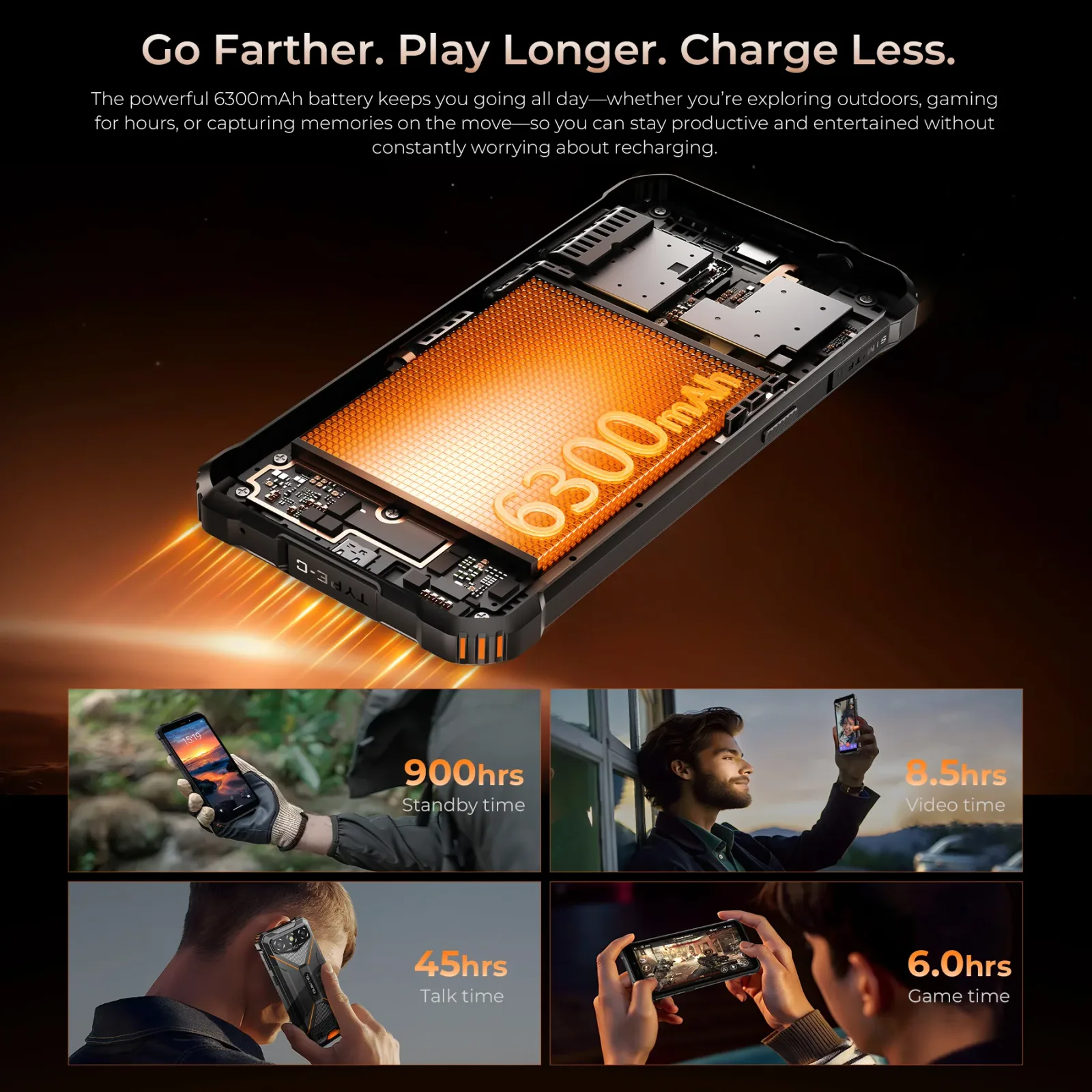 OUKITEL G3-EV Rugged Phone 6'' HD+ Display 6300mAh Big Battery 13MP Camera Android 14(4GB+128GB)