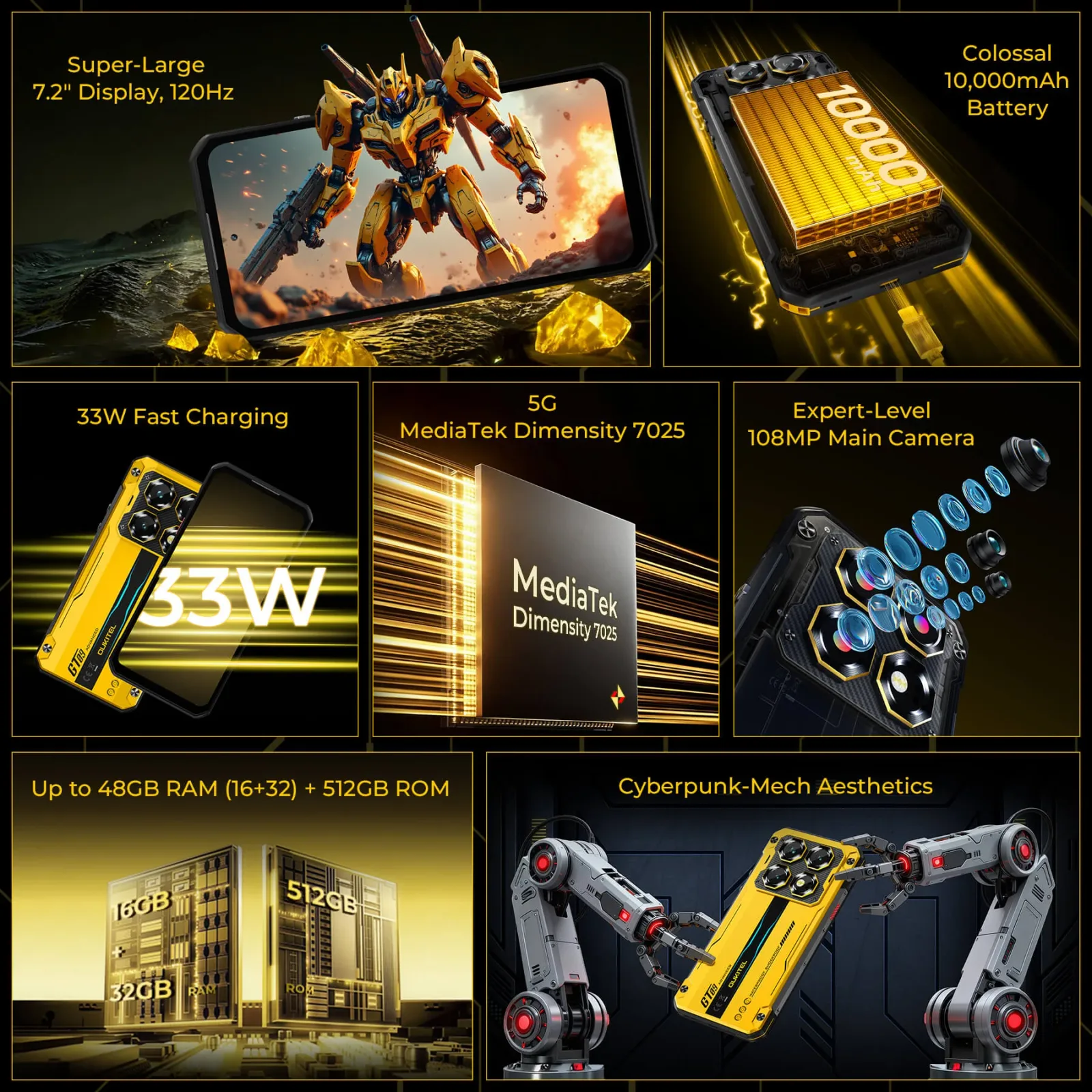 Oukitel WP60 5G Rugged Phone 7.2'' HD+ Display 10,000mAh Big Battery 108MP Camera Android 15(16GB+512GB NFC)