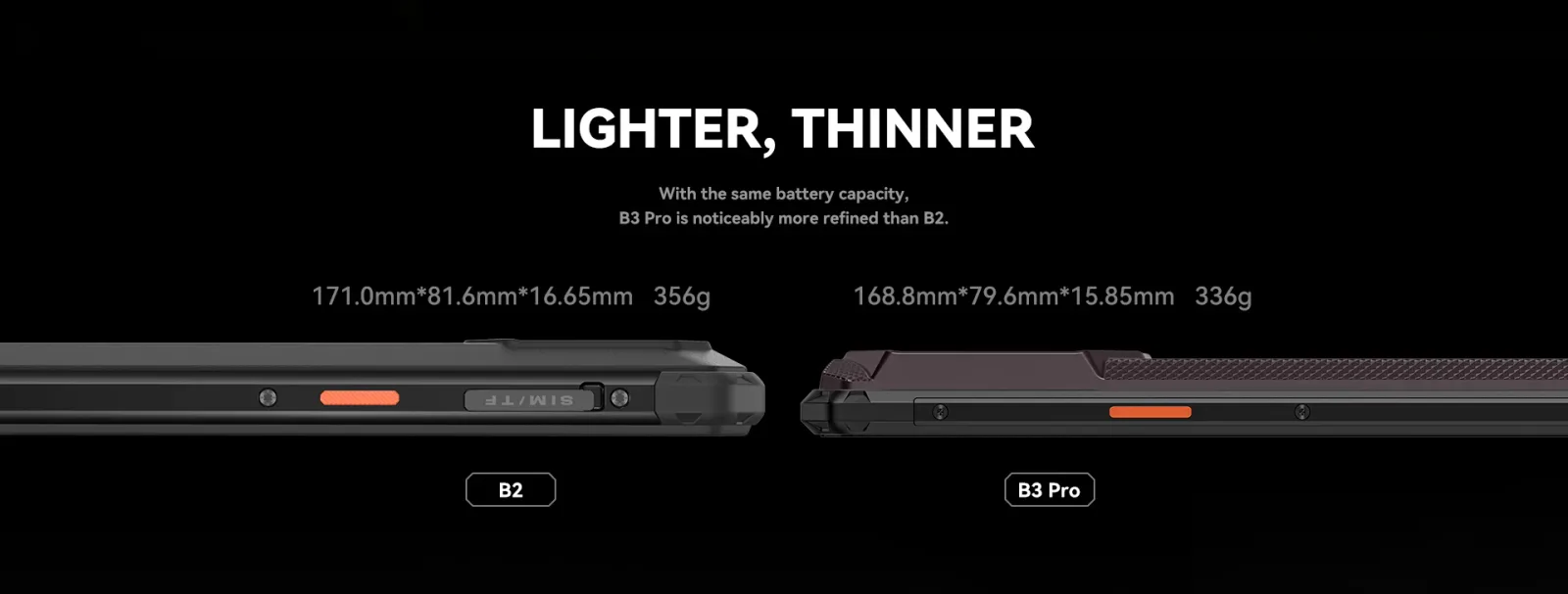 IIIF150 B3 Pro 5G Rugged Phone