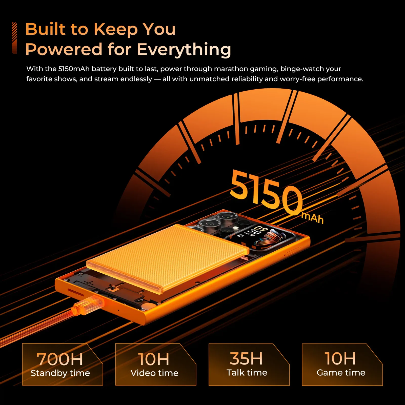 OUKITEL C62 GT-EV 6.88-inch 5150mAh Battery SmartPhone(4GB+128GB)