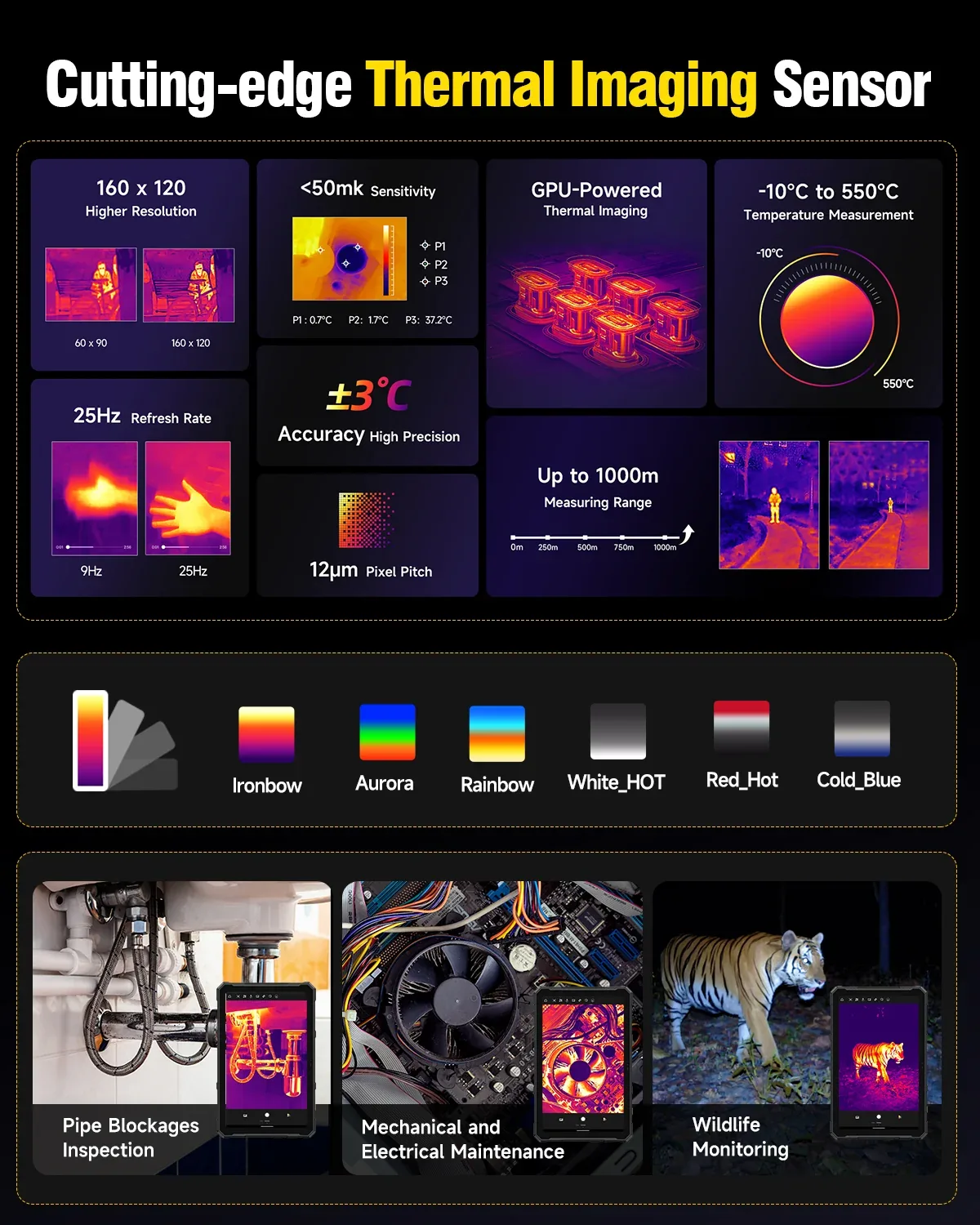 Armor Pad 4 Ultra Thermal