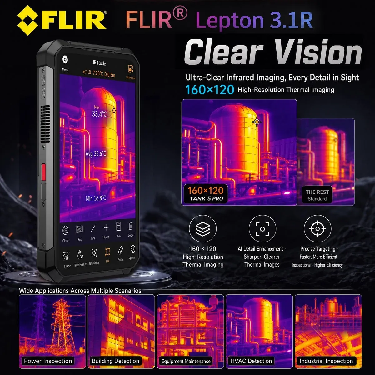 TANK 5 Pro Rugged Smartphone – World’s First 95° Ultra-Wide Thermal Imaging, 2K Projector, 9400e Chip, 3K Display & eSIM 【pre-order】