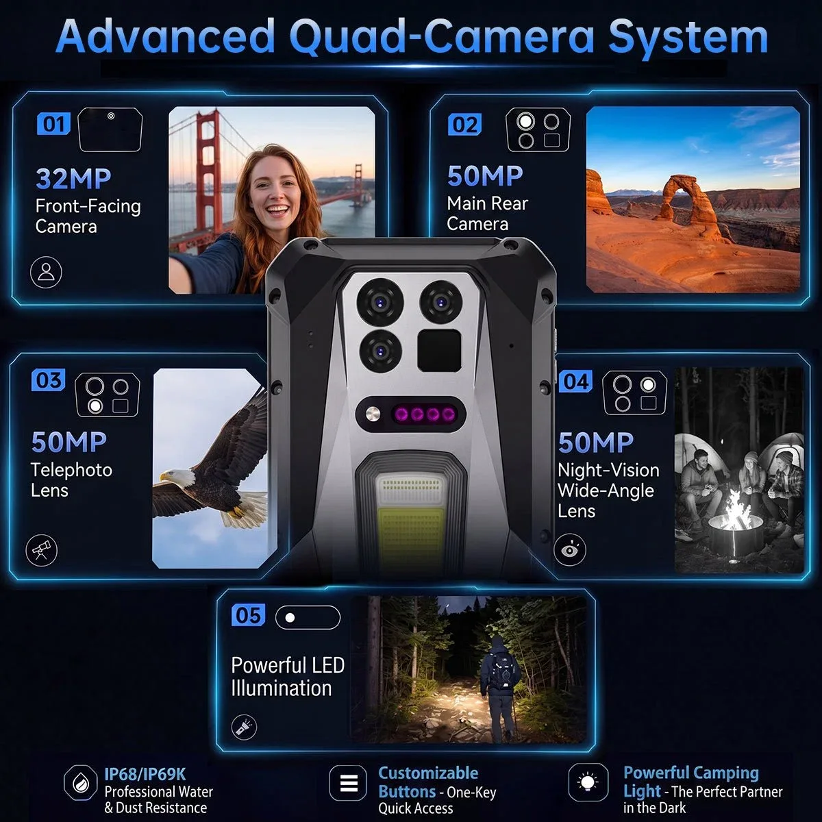 TANK 5 Pro Rugged Smartphone – World’s First 95° Ultra-Wide Thermal Imaging, 2K Projector, 9400e Chip, 3K Display & eSIM 【pre-order】