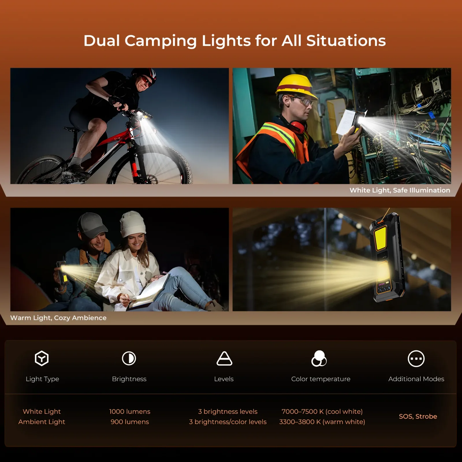 OUKITEL WP58 Pro 5G Rugged Phone 6.7-inch 10,000mAh Battery 64MP Camera Camping Light Android 15(8GB+512GB NFC)